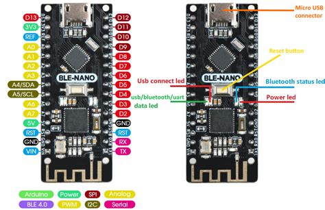 Arduino nano pinout schematic - mongdead