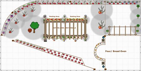 Garden Plan - 2016: Fruit Garden