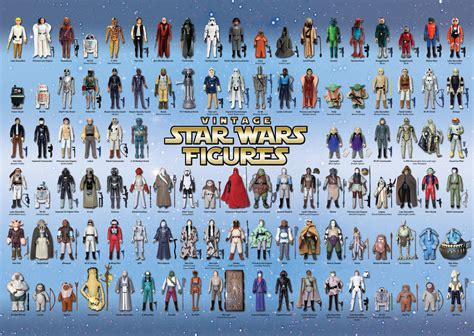 Vintage Star Wars Poster 104 Action Figures Checklist Kenner Palitoy Guide Print | eBay