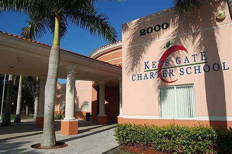 Charter Schools Do Bad Stuff Because They Can | OurFuture.org by People's Action