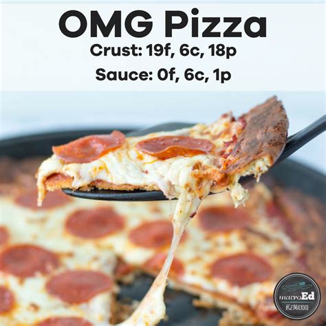 OMG. Pizza. - GetMacroEd | Recipe | Low carb meals easy, Low carb low ...