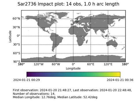 ESA - Meerkat alert for the impact of object Sar2736 (later designated asteroid 2024 BX1)