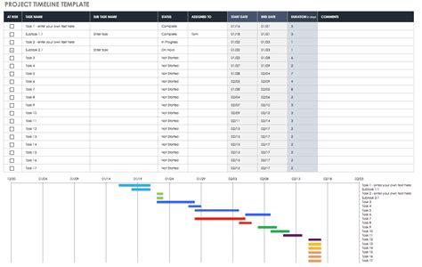 Free Blank Timeline Templates | Smartsheet - Free Timeline Creator Printable | Free Printable A to Z