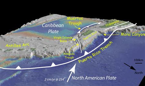 Exploring Puerto Rico’s Seamounts, Trenches, and Troughs: Background ...