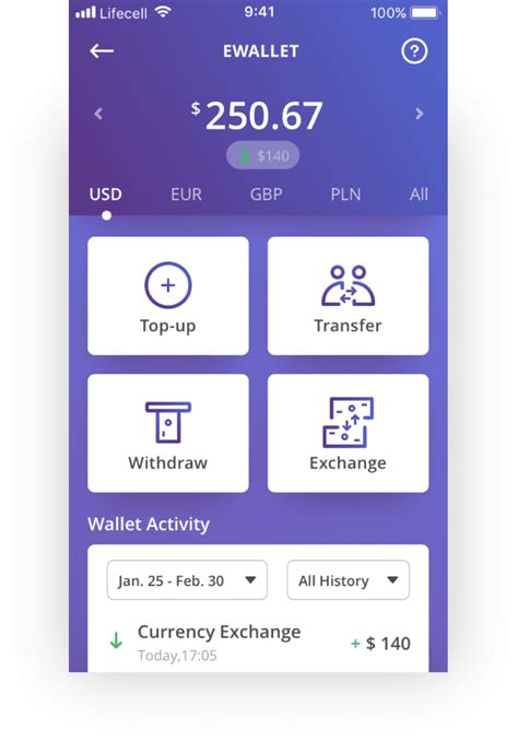 ᐉ Digital Wallet or Pre-Paid eWallet Solutions • Germany • Wallet Factory