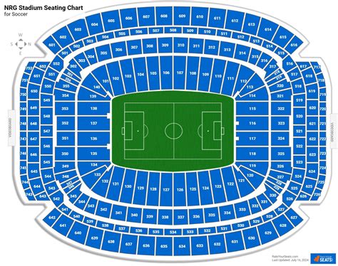 NRG Stadium Soccer Seating Chart - RateYourSeats.com