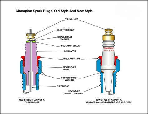 Spark Plug Diagram : 84 ford f250: spark plug wires..plug wires on the distributor - All ...