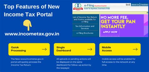 www.incometax.gov.in - New e-filing login Portal of the IT