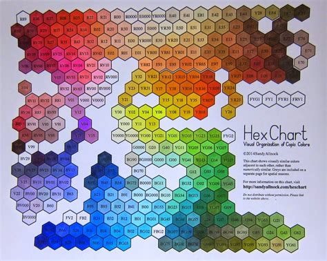 Image Gallery hex chart