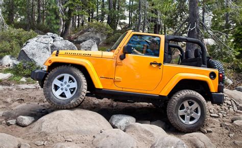 Jeep - Your Best Off Road Vehicle | Jeep Wrangler Unlimited Rubicon