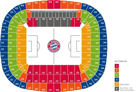 Stadion am Kurt Landauer Platz - The Allianz Arena Thread | BigSoccer Forum