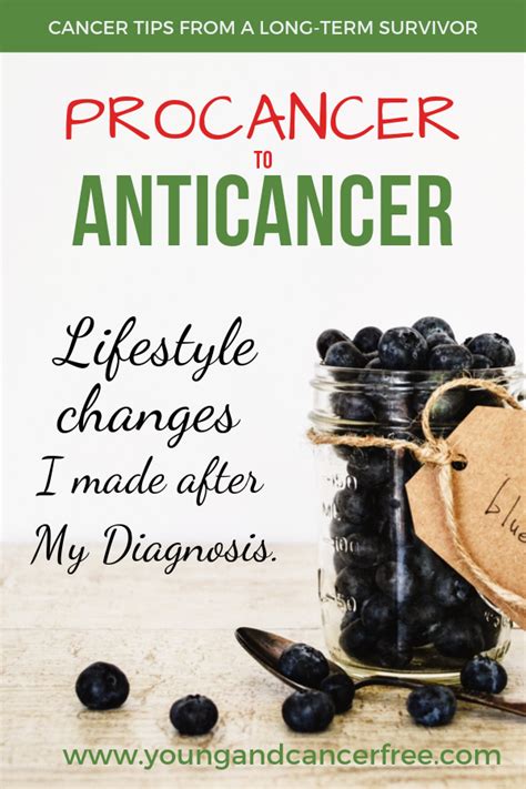 Anticancer Lifestyle — Young & Cancer Free