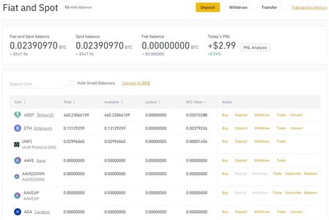 A Step-by-Step Guide To the Binance Exchange - Part I - Bitcoin ...