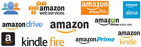 Over 91 Amazon Products & Services You Probably Don’t Know • @maheshone