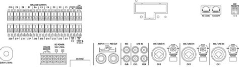 Multi-Zone Amplifiers for Commercial Audio | Audio Volt