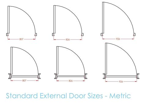 Metric Data 12 - Standard Door Sizes - First In Architecture