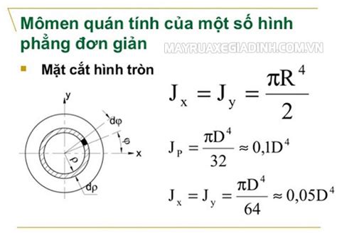 Lực quán tính là gì? Công thức, tính chất của lực quán tính