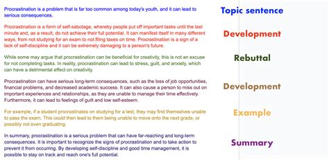 Argumentative Essay Examples to Inspire You [+Formula]