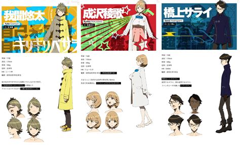 Occultic;Nine character analysis 1