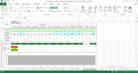 Project Risk Assessment Report