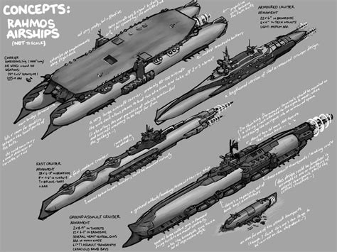 AJTT Airship designs -not mine- by Cvlsoldier on DeviantArt | Airship ...