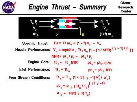 How to Correct Measured Thrust for Density Altitude? - Page 2 - RCU Forums