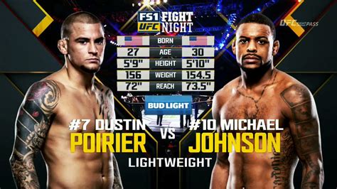 UFC Fight Night 94: Poirier vs. Johnson (Full Fight Highlights) - YouTube