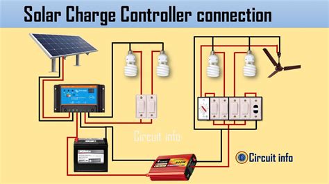 Solar Charge Controller Connection Diagram @CircuitInfo - YouTube