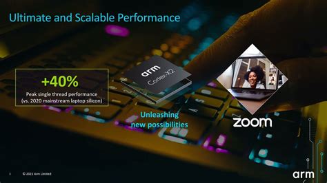 Arm announces the new v9 mobile architecture: Cortex-X2, Cortex-A710, and Cortex-A510 | Android ...