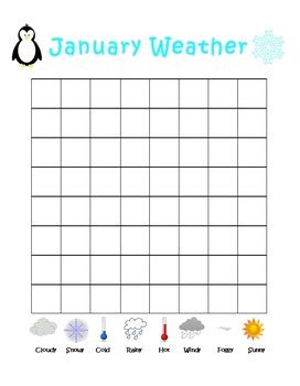 Monthly Weather Graph Charting ***BUNDLE*** by Darya's KinderGARDEN