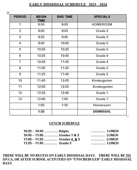 Early Dismissal Schedule | Old Farmers Road School