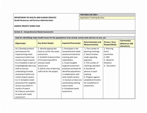 Data Management Plan - 15+ Examples, Format, Pdf