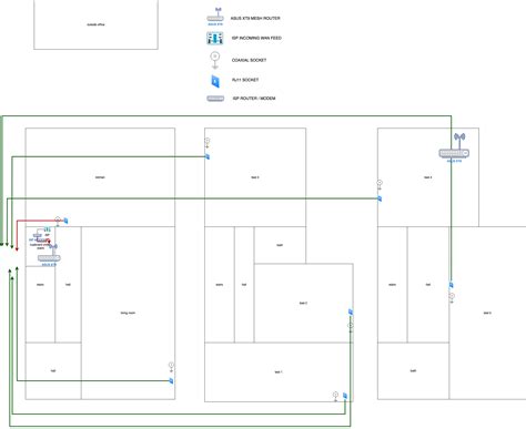 network-diagram-Page-2-drawio hosted at ImgBB — ImgBB