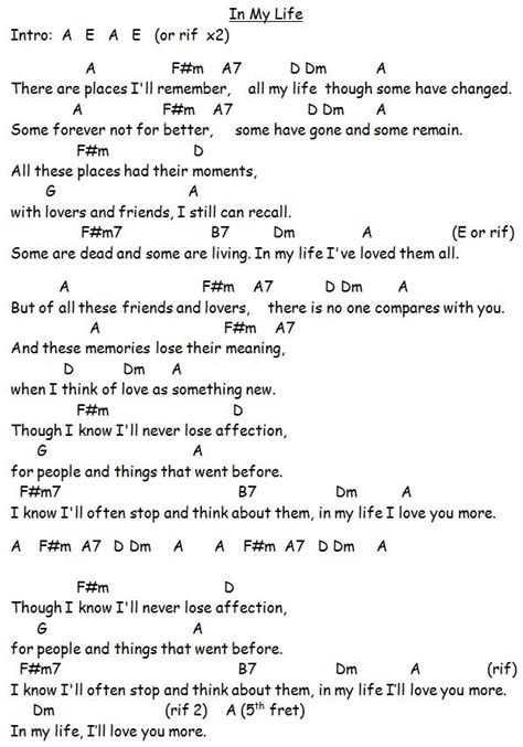 ++ build my life chords | #The Expert