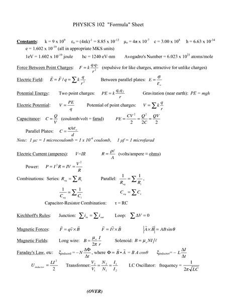 Physics 2 Formula Sheet | Physics, Physics formulas, Physics problems