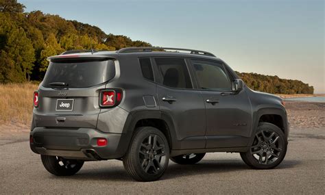 2022 Jeep Renegade