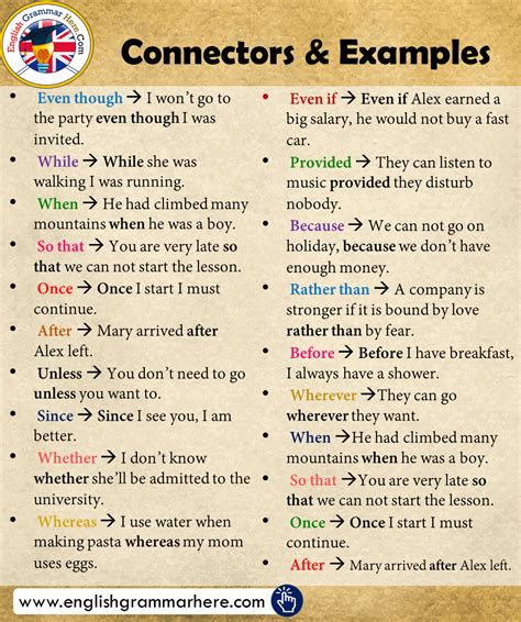 Connectors List and Example Sentences | Essay writing skills, English ...