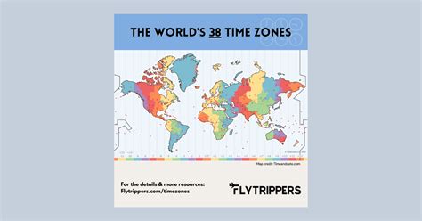 Number of time zones in the world - Flytrippers