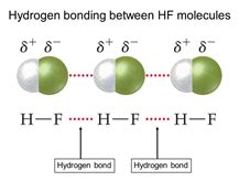 Hydrogen Bonding In Hydrogen Flouride (HF) | Definition