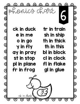 Inilah Abeka Phonics Chart 13