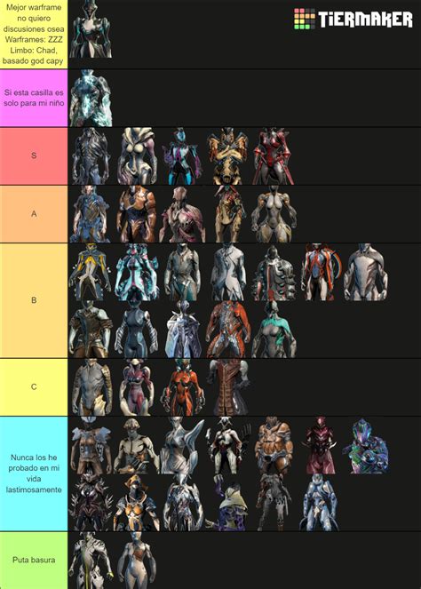 Warframe Tier List (Community Rankings) - TierMaker