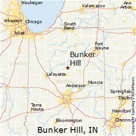 Bunker Hill, IN