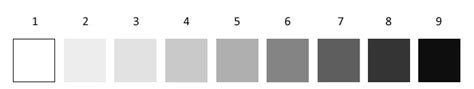 How to Draw a Value Scale