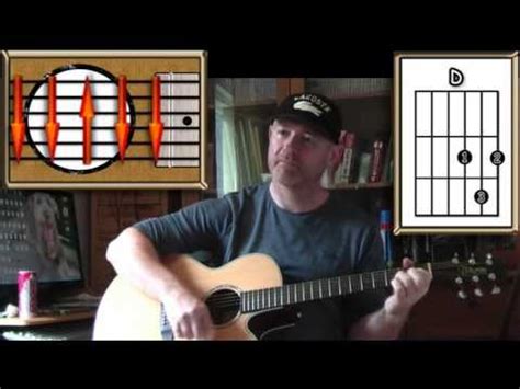 Take It Easy - The Eagles - Acoustic Guitar Lesson (Easy) - YouTube ...