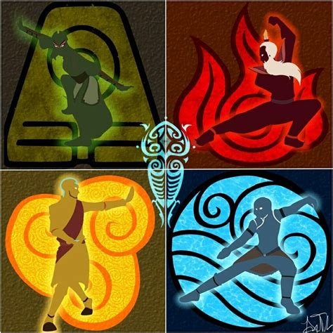 Kyoshi, Roku, Aang, Korra. The Avatars | Avatar, Aang, Disegni di anime