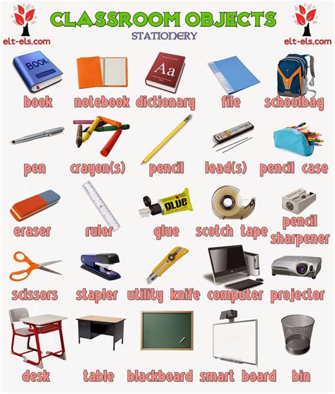 Classroom objects | www.elt-els.com