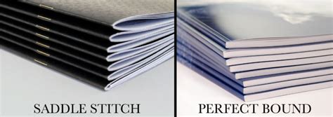 What Is A Perfect Bound Book In Printing?