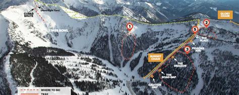 How to Ski at Whitewater Ski Resort