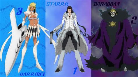 4 resurrected Kage (Naruto) VS top 4 Espada (bleach) | SpaceBattles Forums