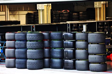 Pirelli’s new-for-2023 sixth F1 tyre compound explained - The Race